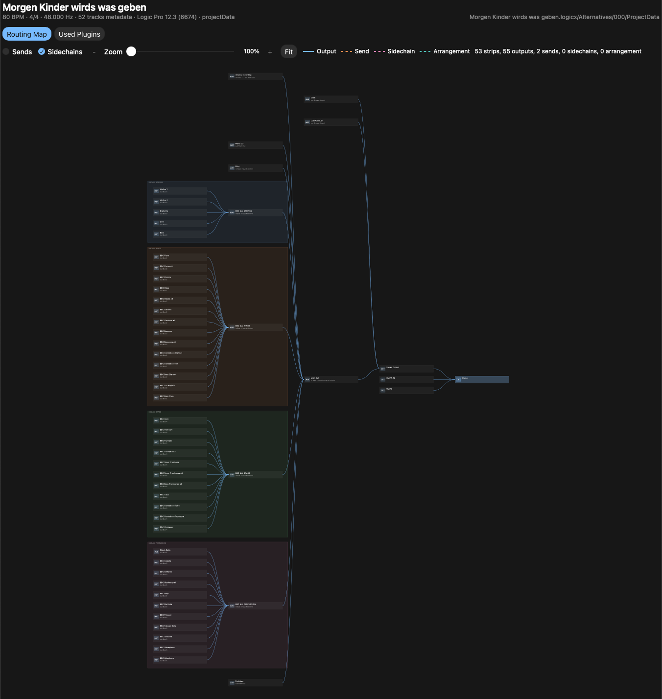 Routing Map HTML mit Logic-Projektmetadaten, Spurgruppen, Buswegen, Outputs und Master