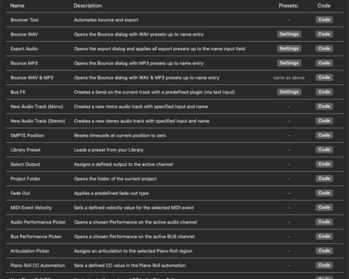 Scripts Overview